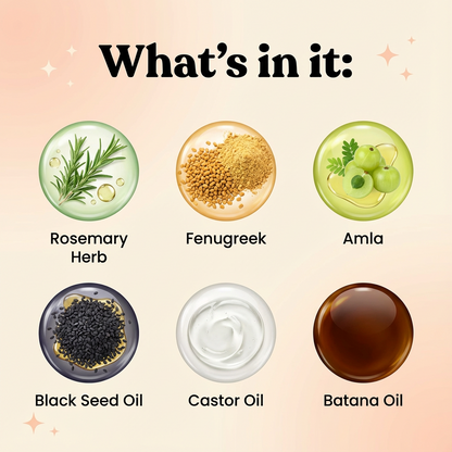 Bloom Hair Growth Oil